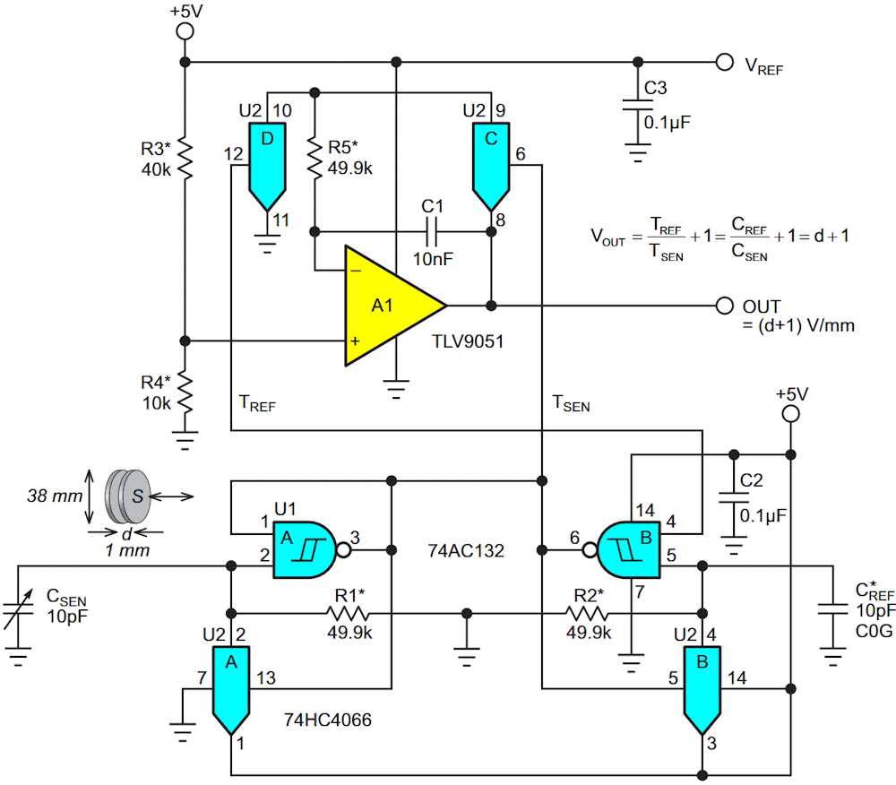 Averaging integrator A1 implicitly computes the output voltage needed to linearly balance the charge transferred onto C1 during TREF through discharge during TSEN.