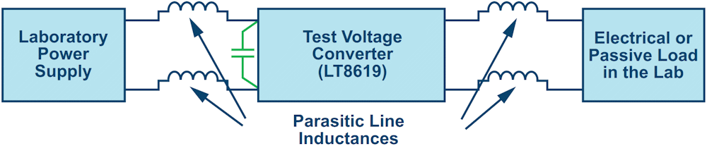 Connections for operation of a power supply.