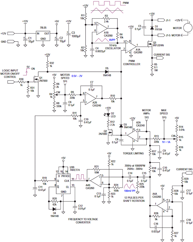Schematic diagram of a 12 V brush motor speed controller.