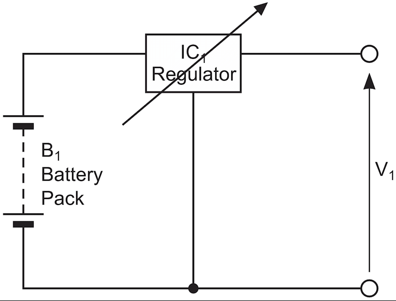 Li-ion battery pack, with 3 or more Li-ion cells, and a variable linear regulator to generate the required 9 V.