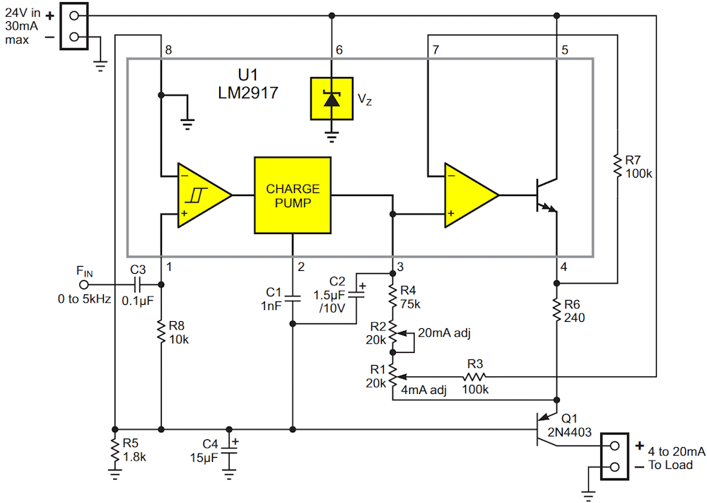 Four frugal extra external parts (bringing the total to 13) convert Figure 1 into a flexible current source that's useful if the load is grounded.