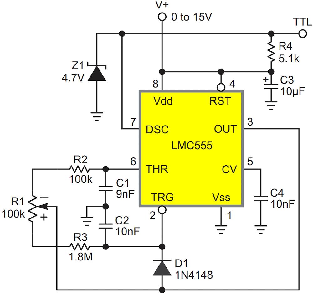 This Design Idea leverages a LMC555 as a variable duty cycle (1 ms to 2 ms = 5% to 10%), constant frequency (20 ms = 50 Hz) PWM oscillator. Timing is ratiometric and therefore independent of V+ so no external voltage regulator is needed.