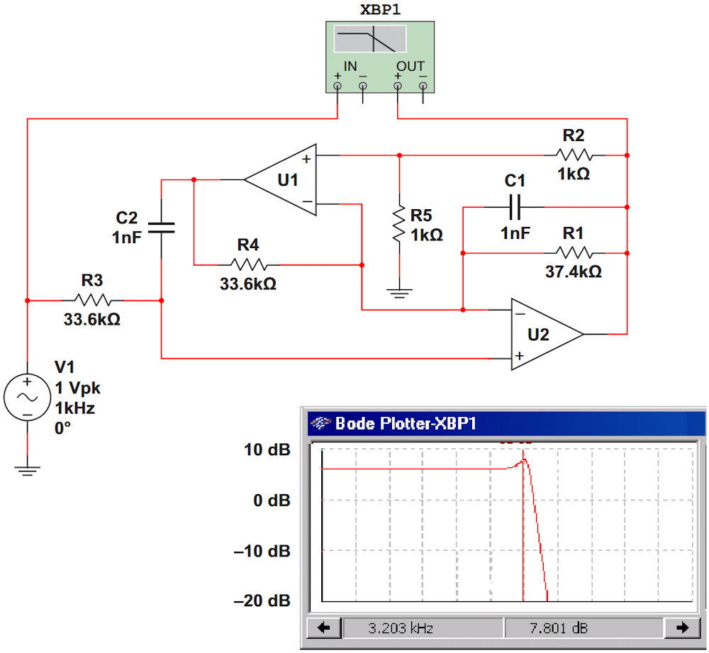 This SPICE simulation of the low-pass filter circuit seemingly shows peaking.