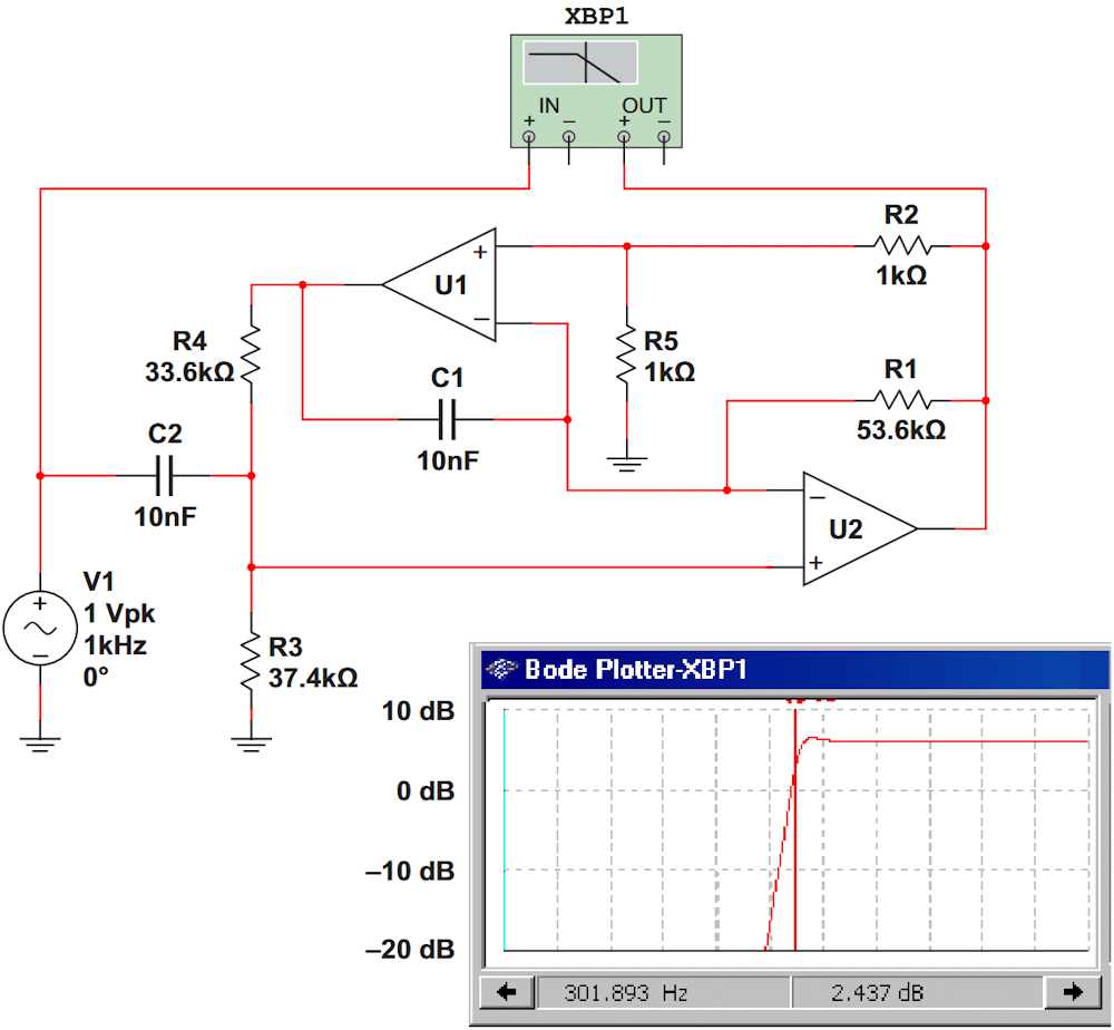 This SPICE simulation of the high-pass filter circuit also seemingly shows peaking.