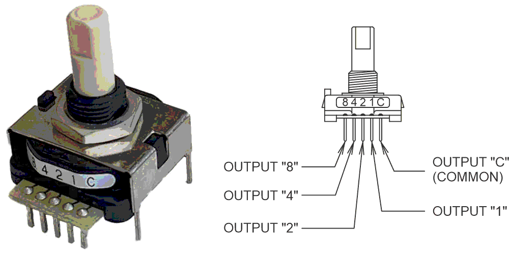 Datasnip shows terminal ID of the 25LB22-G-Z 4-bit Gray code encoder.