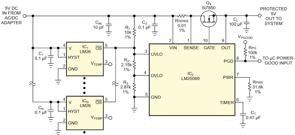 Carefully placed low-cost temperature sensors disconnect system power when an overtemperature thermal event occurs.