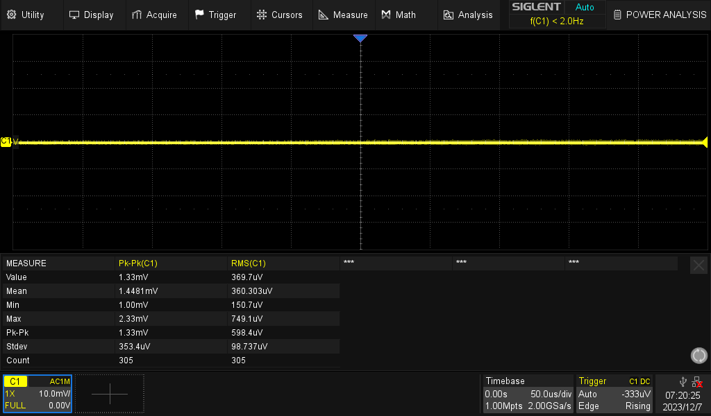 Output noise of the Low Noise 45 V-4 A dual rail power supply (no load).