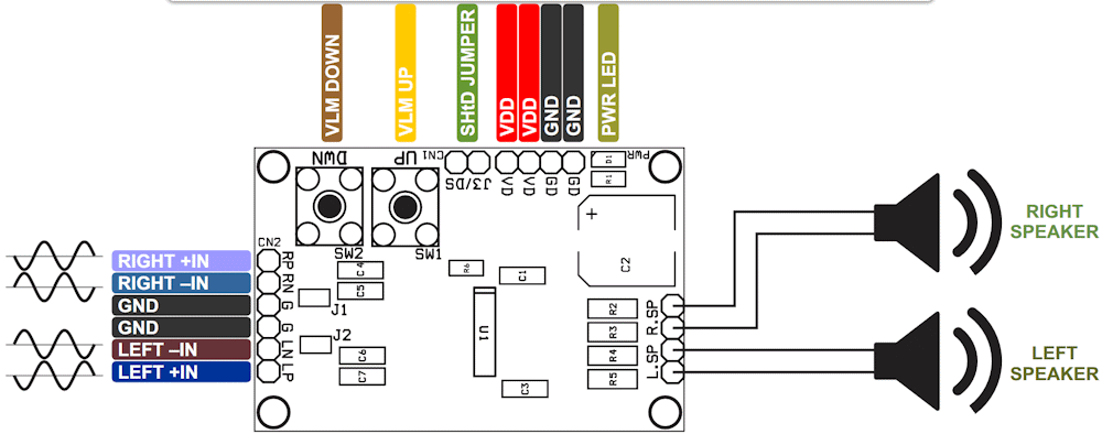 The class-D amplifier connection diagram.