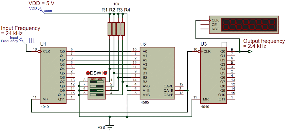 This circuit divides the input frequency by 10. The output is a 2.4 kHz square wave with a 50% duty cycle. The ICs' power supply and ground pins are not shown. For division by other numbers, change the DIP switch (DSW1) setting: OFF=1, ON=0.
