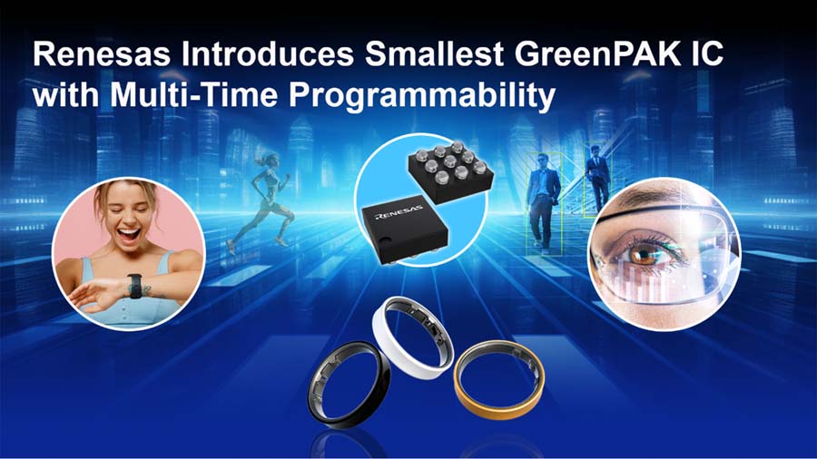 Renesas - SLG46801