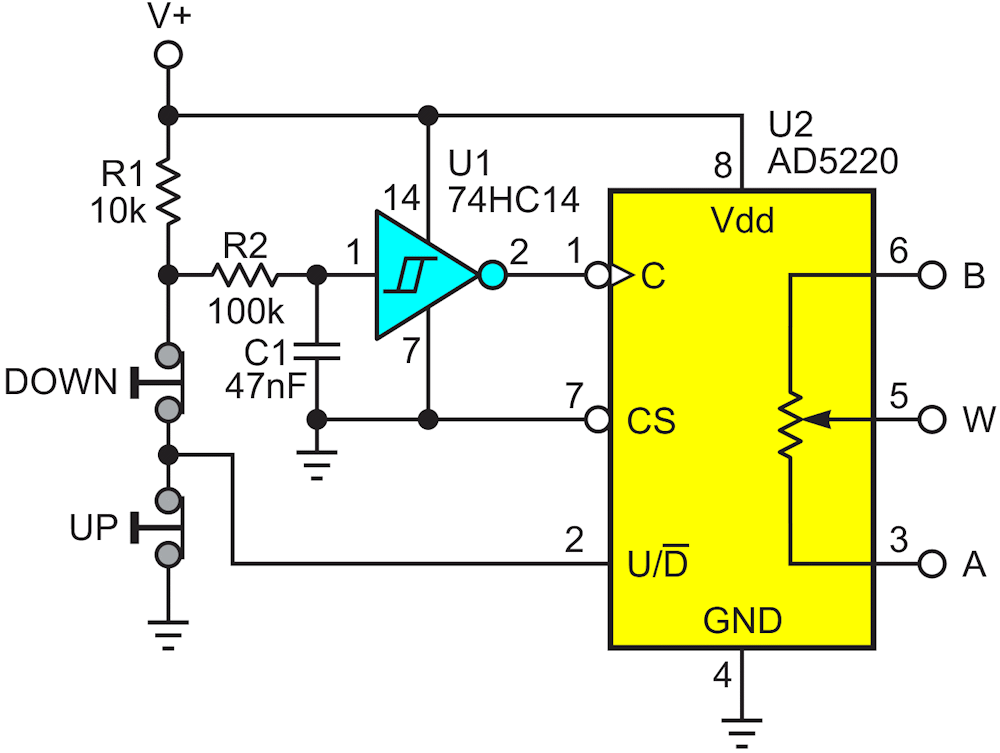 NC (normally closed) push-to-open momentary pushbutton switches connected in series are the basis for an unusually simple digital pot interface.