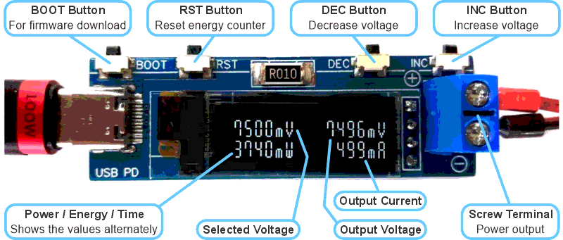USB PD adapter user interface.