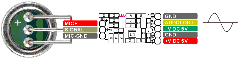 The pre-amplifier connection diagram.
