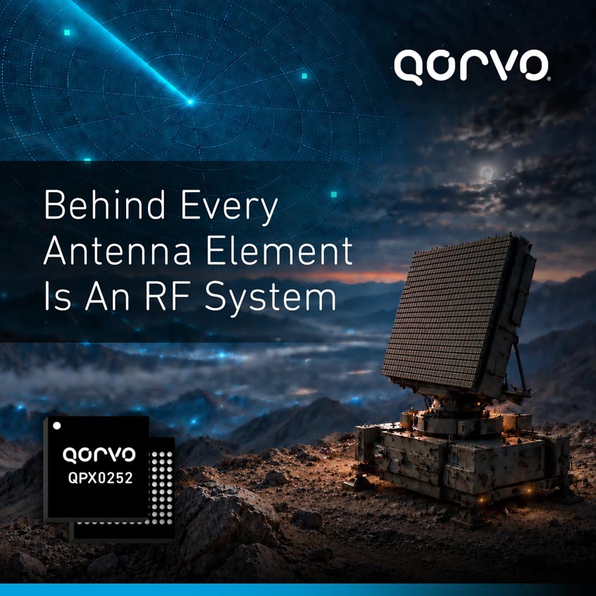 Qorvo - QPX0252
