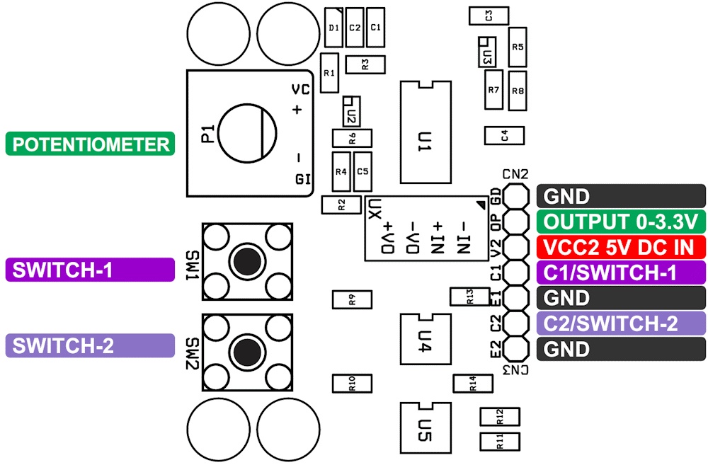 The module connection diagram.