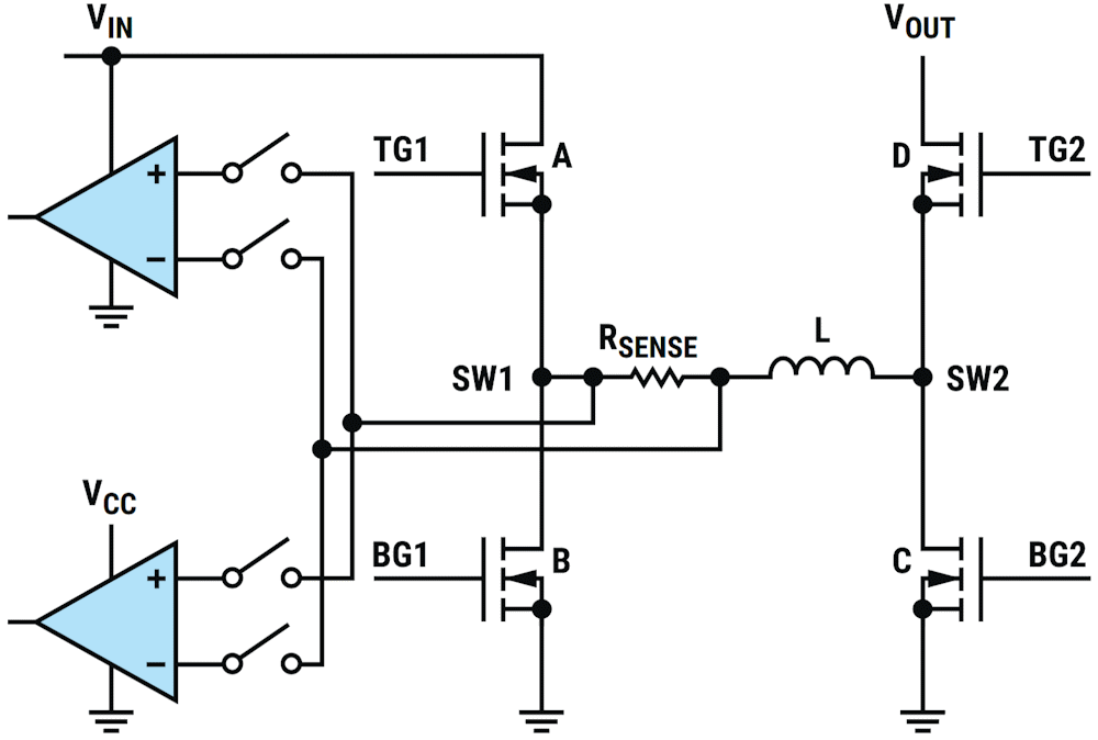 Switching node referred current sensing in 4-switch buck-boost converters.