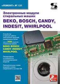 Электронные модули стиральных машин BEKO, BOSCH, CANDY, INDESIT, WHIRLPOOL