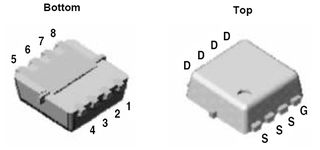 Fairchild FDM3622