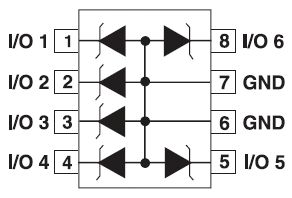 International Rectifier IRF7241TRPBF