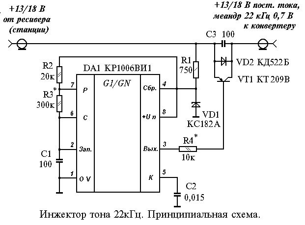 Вынужденный простой генератор